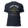 Heather Navy